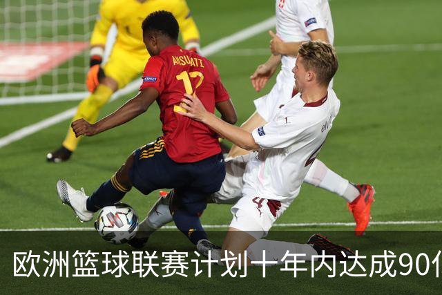 欧洲篮球联赛计划十年内达成90亿美元估值目标